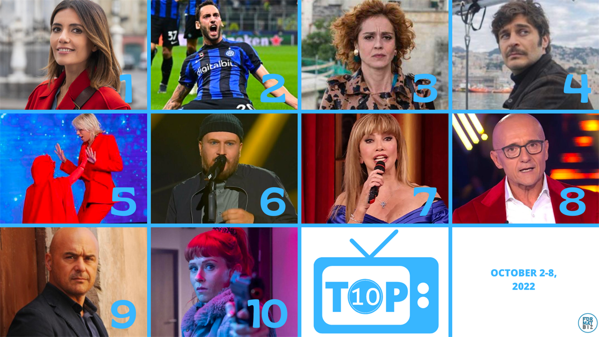 TOP TEN in Italy | Oct 2-8, 2022